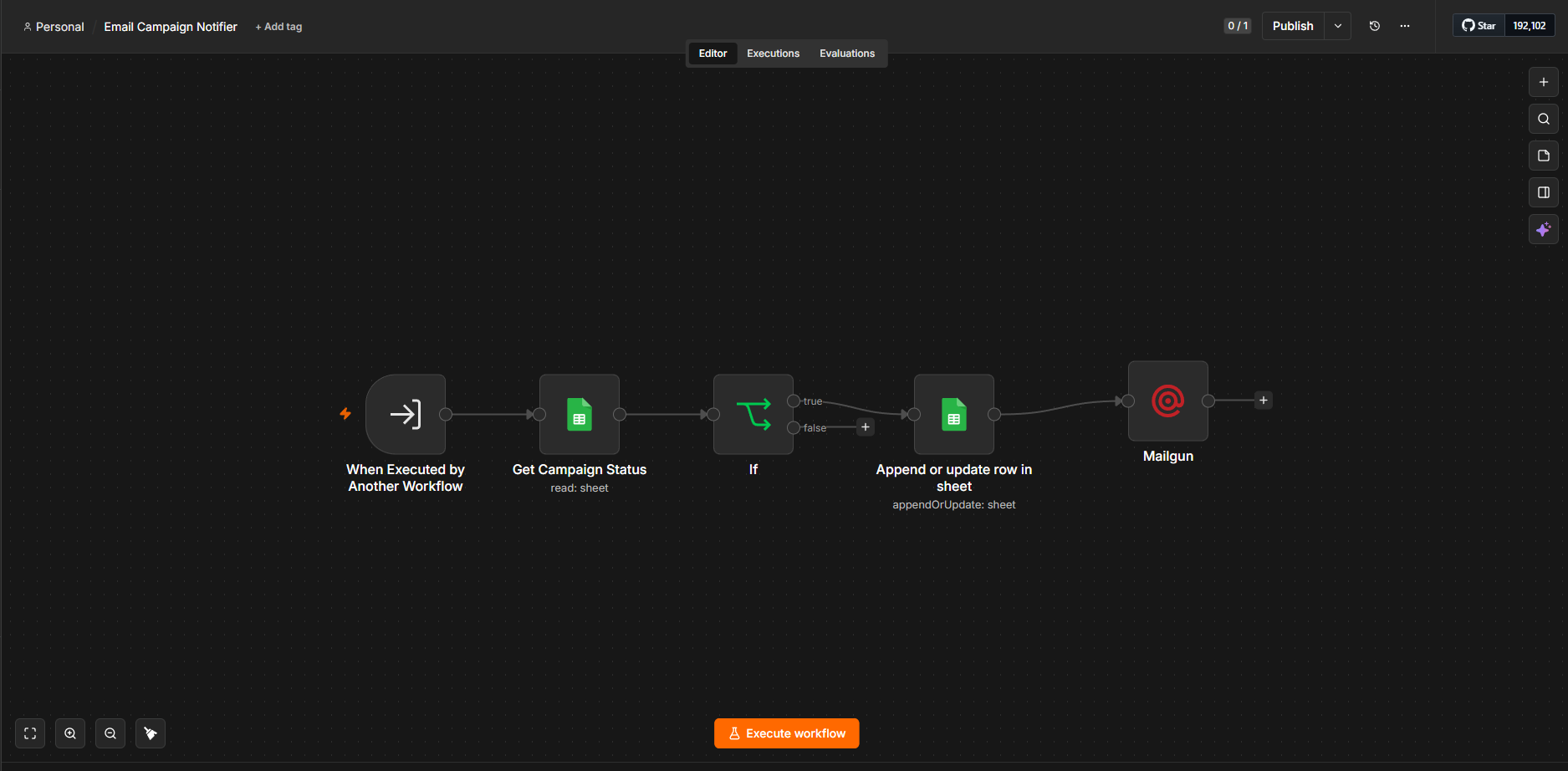 Email Campaign Notifier